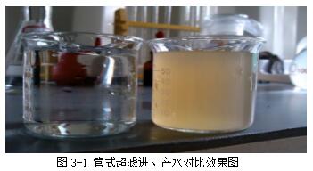 全膜法脱硫废水零 排放的应用与实践